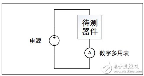 使用電源與數字多用表串聯來測量電流