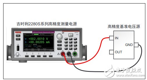 2280S系列高精度測量直流電源與基準電壓源待測器件的測試連接