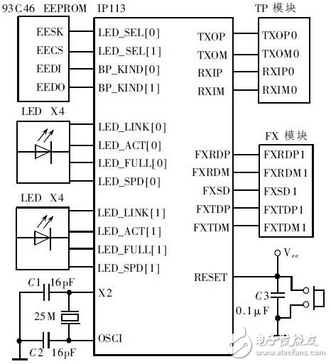 以太網(wǎng)收發(fā)電路設(shè)計(jì)方案詳解