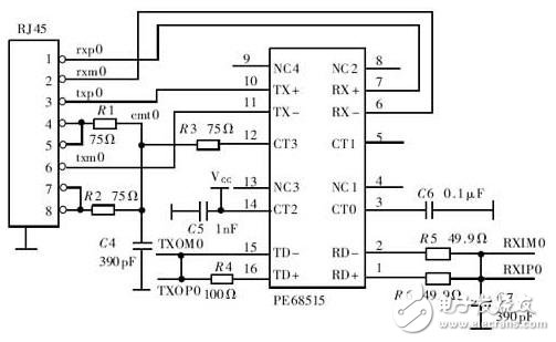 以太網收發電路設計方案詳解