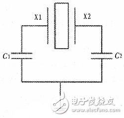 DSP航姿信號(hào)模擬器電路設(shè)計(jì)詳解