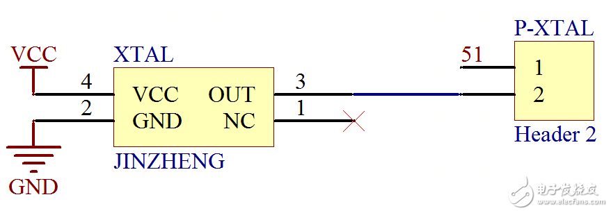 FPGA芯片最小系統(tǒng)電路設(shè)計攻略 —電路圖天天讀（103）