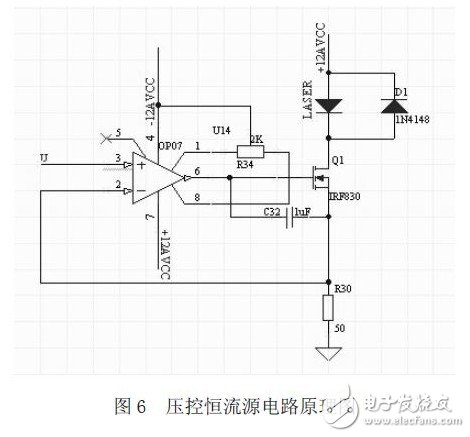 FPGA激光器驅動電路設計指南