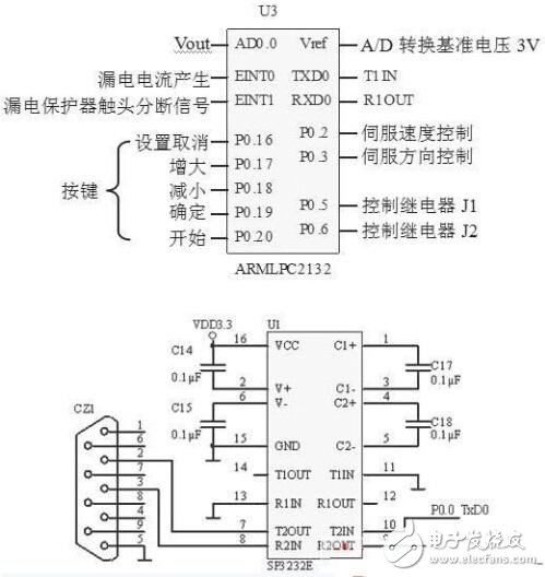 漏電保護測試系統電路原理分析