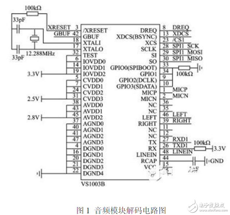 STM32低成本W(wǎng)iFi播放電路設(shè)計詳解