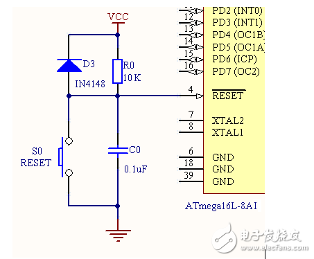 AVR單片機(jī)硬件電路設(shè)計(jì)方法詳解 —電路圖天天讀（107）