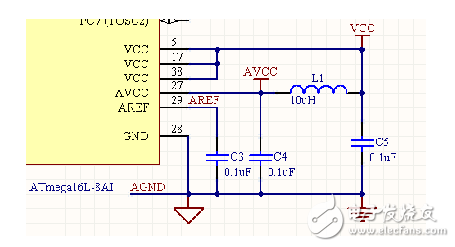 AVR單片機(jī)硬件電路設(shè)計(jì)方法詳解 —電路圖天天讀（107）