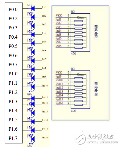 解讀51單片機(jī)LED系統(tǒng)電路設(shè)計(jì)方案