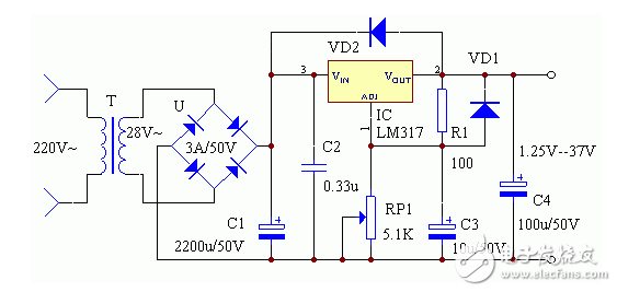 工程師總結LM317電路設計圖詳解 —電路圖天天讀（111）