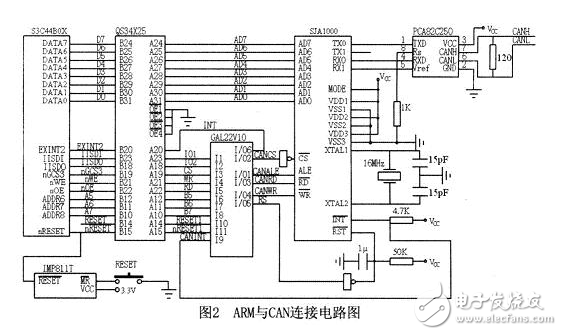 嵌入式CAN總線系統電路設計詳解 —電路圖天天讀（115）