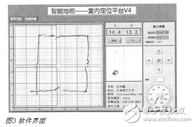 基于壓力傳感觸控技術的智能地板應用