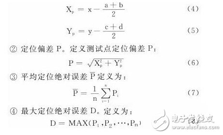 基于壓力傳感觸控技術的智能地板應用