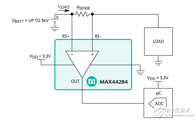 單片機電流檢測電路圖大全（四款模擬電路設計原理圖詳解）