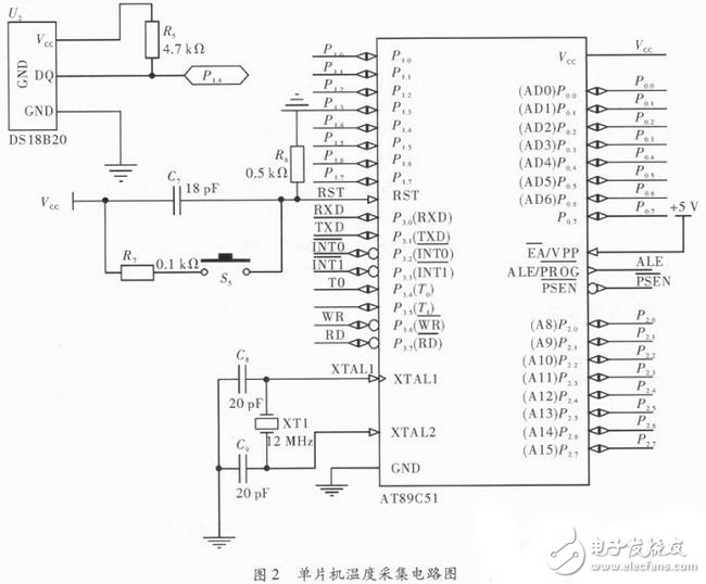 節能型供熱溫度控制器電路設計詳解