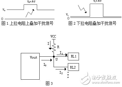 上拉電阻和下拉電阻的選型和計算