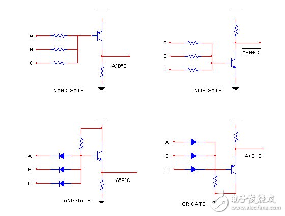 三極管和二極管組成的邏輯門電路設計圖