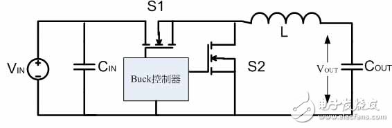 怎樣選擇最優(yōu)的 Buck 轉換器拓撲？