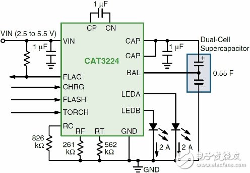 低壓便攜設備LED驅動電路設計攻略  —電路圖天天讀（126）