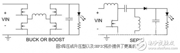 LED驅動照明電源電路拓撲結構設計詳解