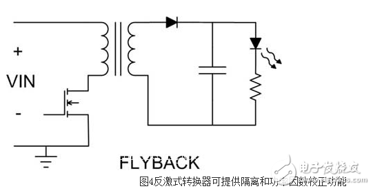 LED驅動照明電源電路拓撲結構設計詳解