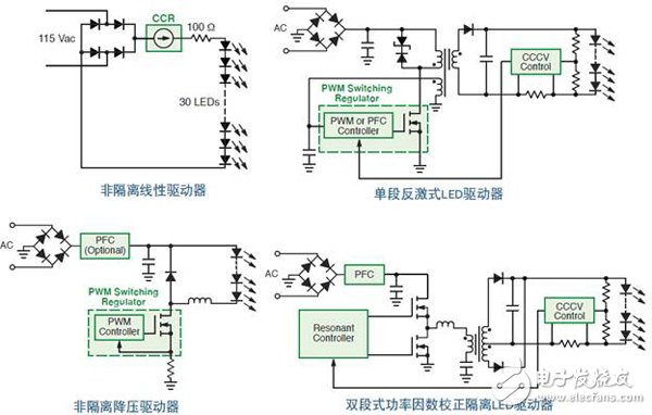 照明AC-DC LED驅動電源電路精析 —電路圖天天讀（129）