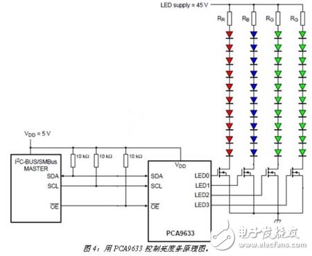 I2C接口LED驅動電路設計與應用攻略