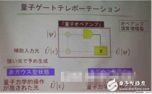 量子運算+集成電路，芯片尺寸無限小？ 