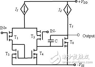 運(yùn)算放大器電子電路設(shè)計(jì)攻略TOP6