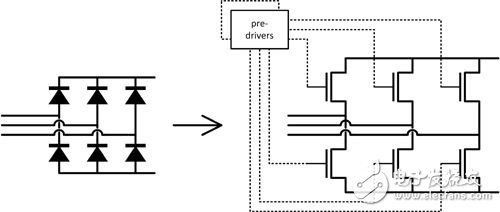 深談汽車動力系統電路設計中的傳感技術