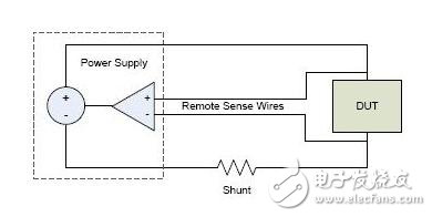 圖4：包括遠端感應連接的電源。