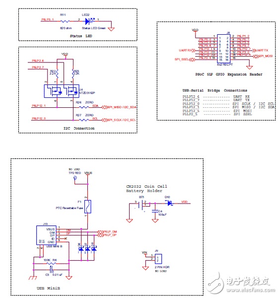 Cypress PSoC藍牙低功耗開發(fā)方案與電路圖詳解