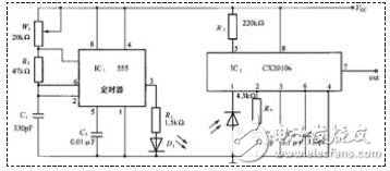 遙控器系統(tǒng)電子電路設(shè)計(jì)攻略