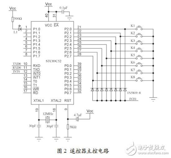 LED照明調控系統設備電路設計圖 —電路圖天天讀（157）