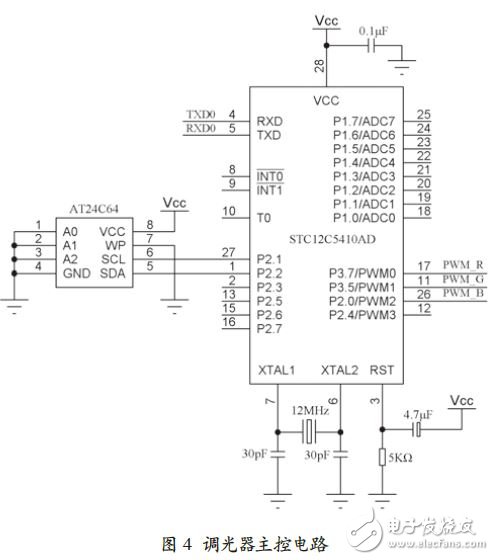 LED照明調控系統設備電路設計圖 —電路圖天天讀（157）