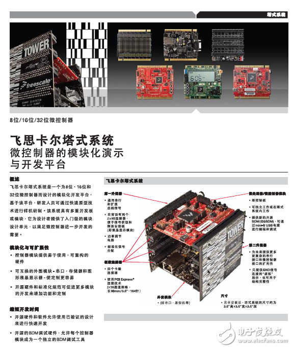 飛思卡爾塔式系統(tǒng)微控制器開發(fā)平臺