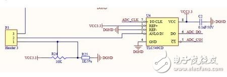 FPGA開(kāi)發(fā)外設(shè)子板模塊電路設(shè)計(jì)詳解 —電路圖天天讀（161）