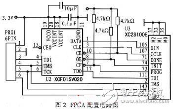 FPGA數據采集電子電路設計攻略 —電路圖天天讀（163）