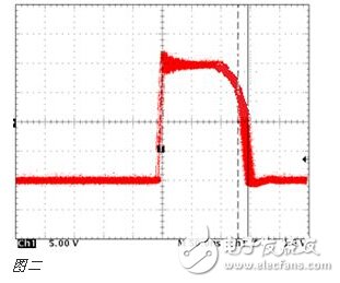 工程師分享開關電源測試測量經(jīng)驗總結