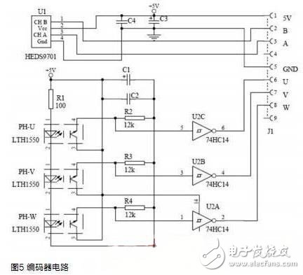 解讀采用DSP工業(yè)電機(jī)控制系統(tǒng)電路