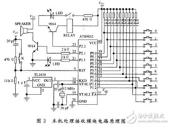 eda簡易密碼鎖的設計方案匯總（三款eda簡易密碼鎖的設計原理圖詳解）