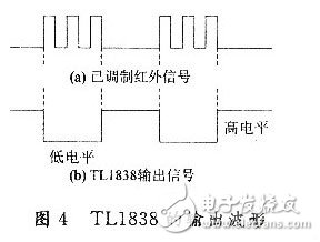 eda簡易密碼鎖的設計方案匯總（三款eda簡易密碼鎖的設計原理圖詳解）