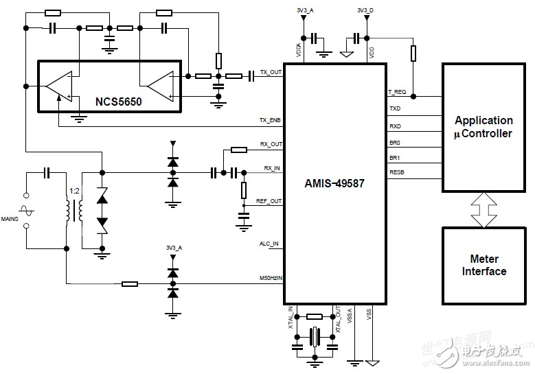 AMIS-49587應用示例