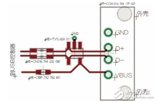 電磁兼容保護電路設計詳解 —電路圖天天讀（173）