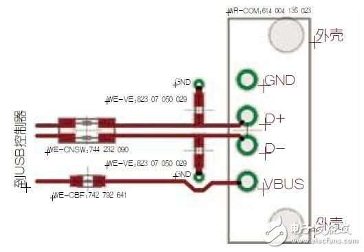 電磁兼容保護電路設計詳解 —電路圖天天讀（173）