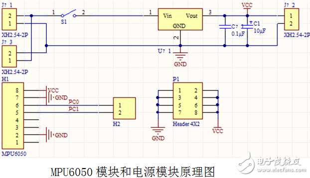 兩輪電動平衡車系統(tǒng)電路設(shè)計詳解 —電路圖天天讀（174）