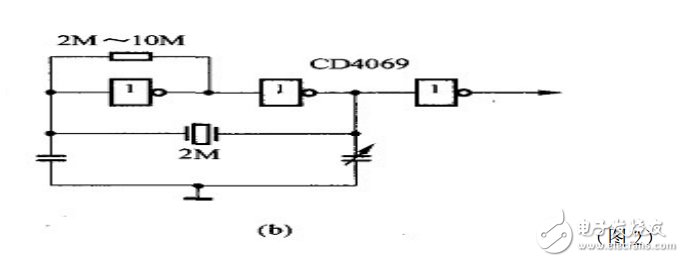 無線充電系統電子電路設計圖典藏版