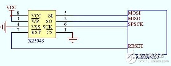 智能電動機(jī)系統(tǒng)保護(hù)電路設(shè)計解析