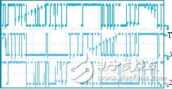 無位置傳感器的直流無刷電機控制系統設計與實現