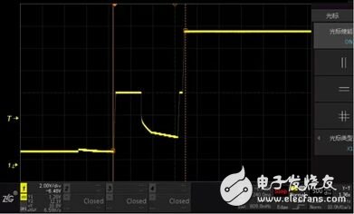 開關電源的軟啟動過程分析