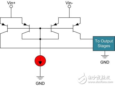 多種電流檢測放大器應用電路設計詳解